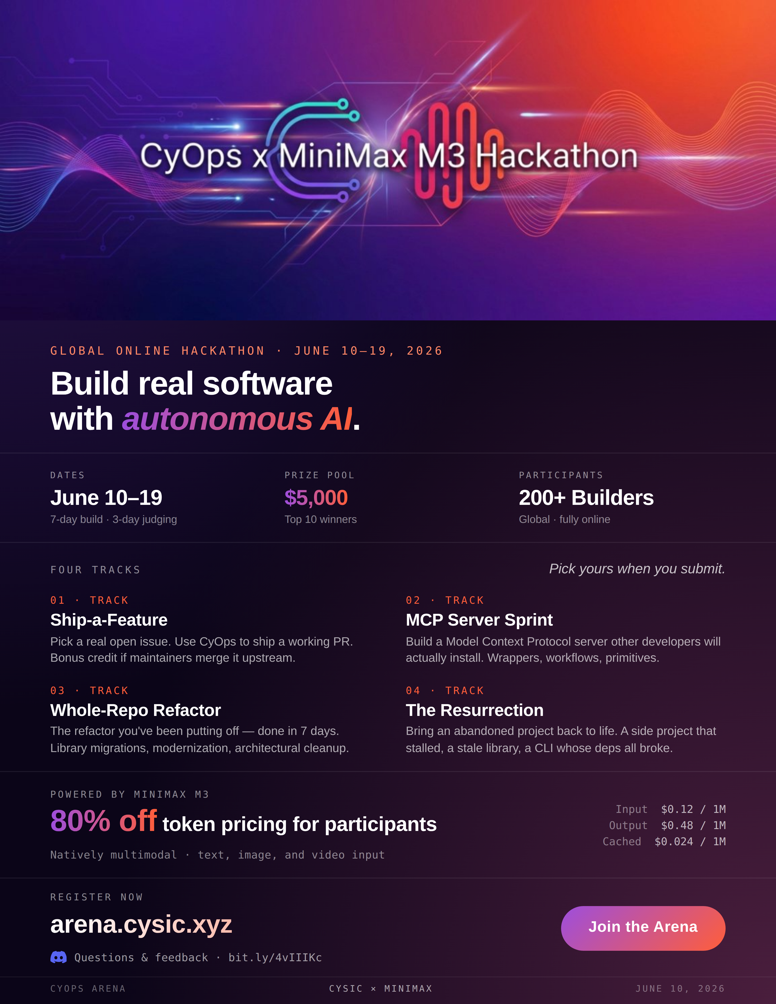 CyOps x MiniMax M3 Hackathon